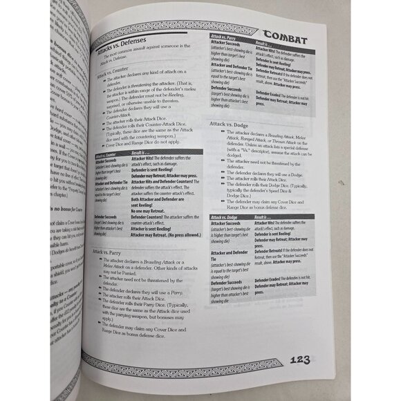 Ironclaw Players Book 2nd Ed Anthropomorphic Fantasy RPG Oklacon 2013 Paperback - Picture 12 of 15